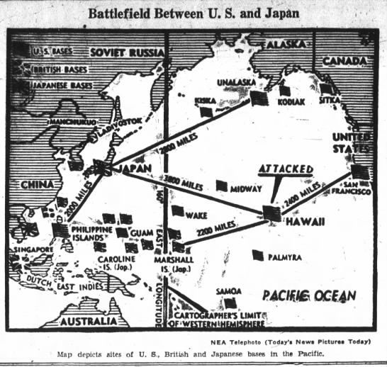 Battlefield between U.S. and Japan
